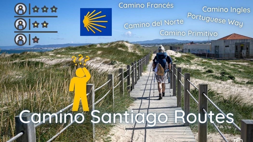 Camino de Santiago Routes